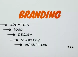 brand marketing vs content marketing