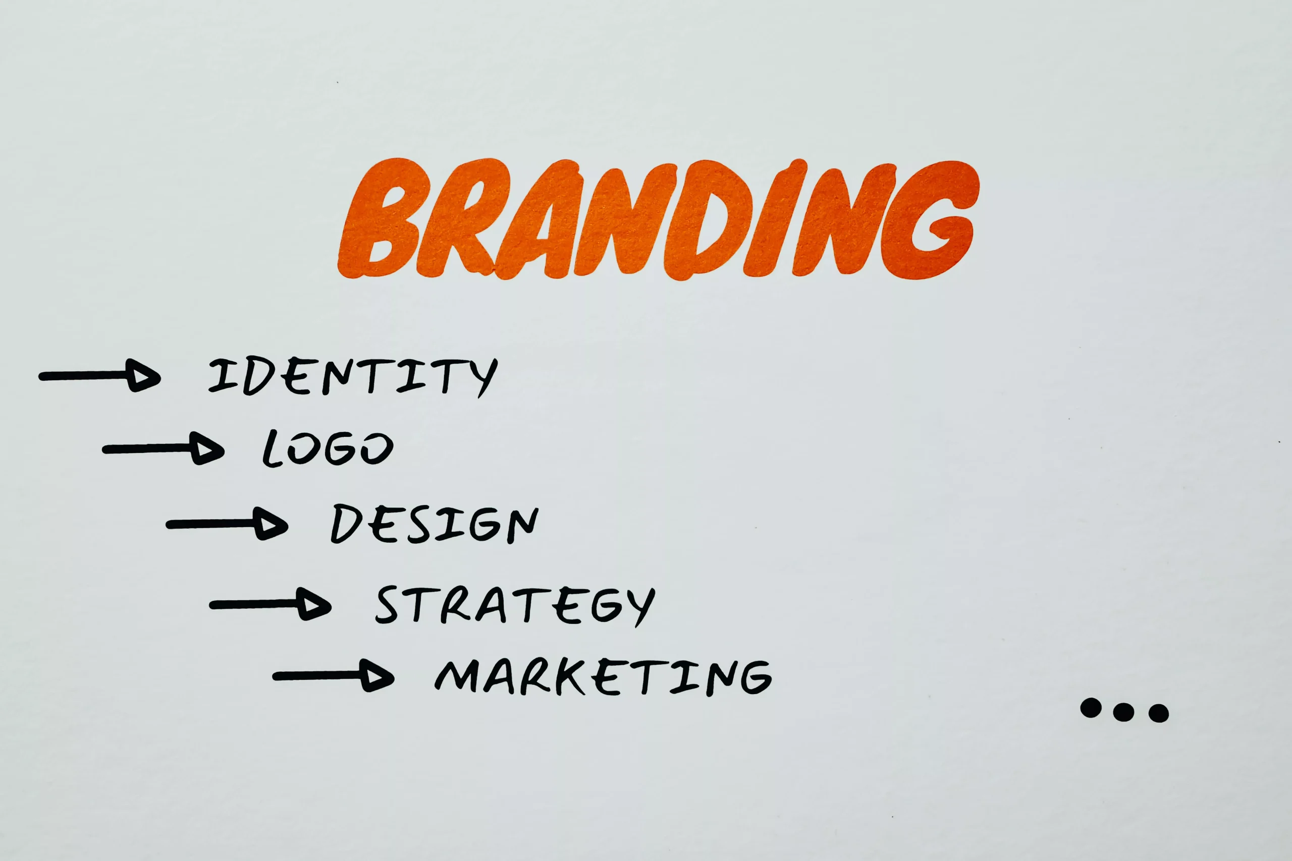 brand marketing vs content marketing