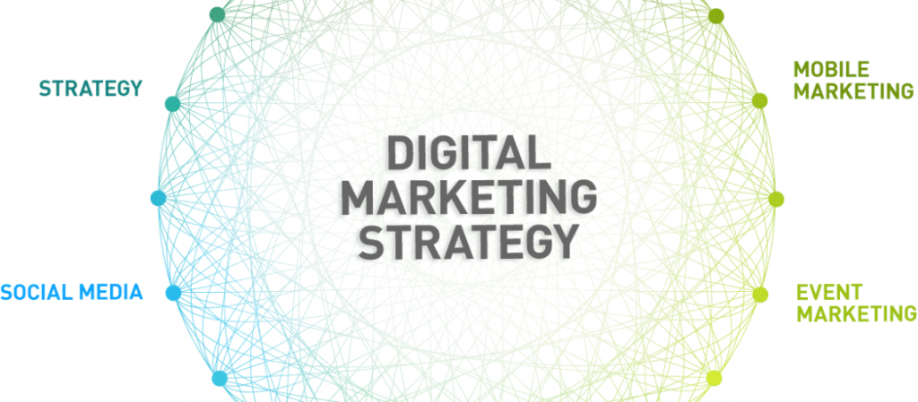 Why You Should Have a Digital Strategy in 2025